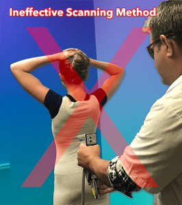 Ineffective Scanning method for fitting a scoliosis brace