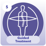 Icon for MRI guided treatment