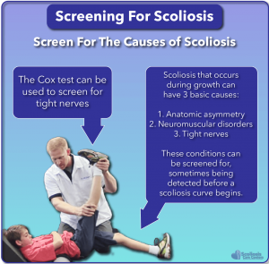 SureScreen scoliosis screening uses Cox test to detect nerve tension