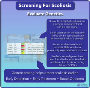 SureScreen can also look at genetic risk factors for scoliosis