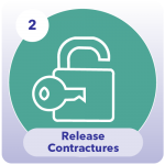 Icon for releasing contractures