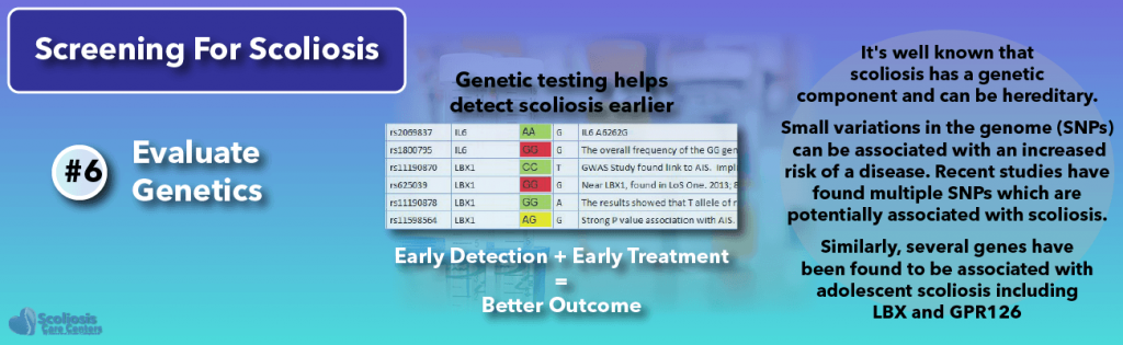 Genetic testings helps identify risk and detect scoliosis earlier